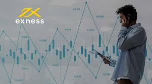 Discover the Benefits of Trading with Exness Discover the Benefits of Trading with Exness