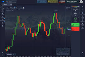 Эффективные стратегии использования pocket option bot signal для успешной торговли