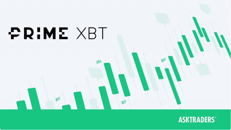 Mastering Trading with the PrimeXBT Telegram Bot 3 Mastering Trading with the PrimeXBT Telegram Bot 3