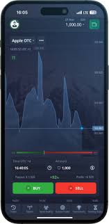 Optimize Your Trading with Pocket Option Signals Optimize Your Trading with Pocket Option Signals