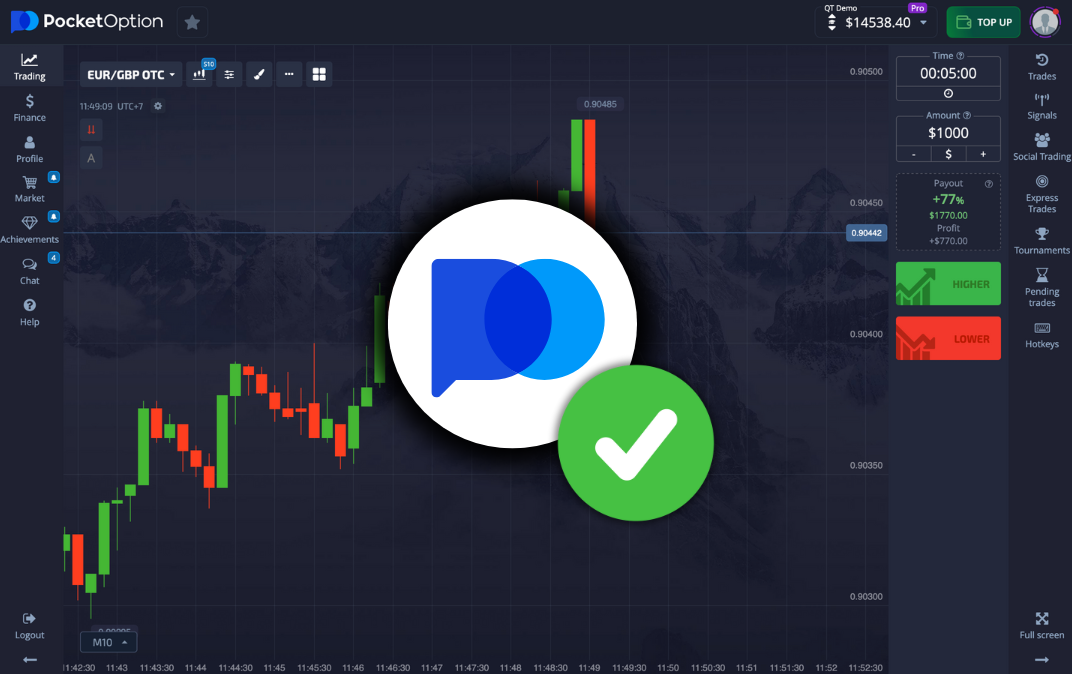 Советы по использованию бота для pocket option бесплатно